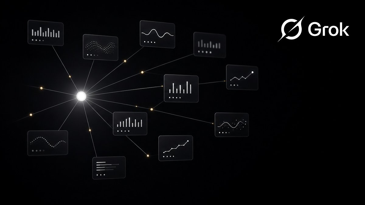 Abstract illustration on a coal background: a bright white core sends fine lines out to a dozen small floating dark screens, each showing simple charts or waveforms, with small gold nodes along the lines, suggesting many AI agents working in parallel. The official Grok logo, in white, sits in the top right corner.
